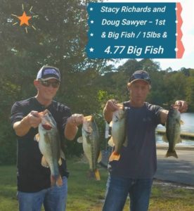 Read more about the article Lake Hickory Tournament Results Sept 30, 2017
