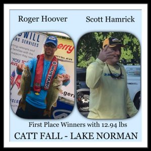 Read more about the article Lake Norman Tournaments Results – October 14, 2017