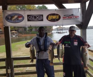 Read more about the article CATT Yadkin Tournament Results – November 4, 2017