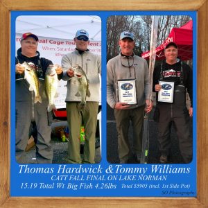 Read more about the article CATT Norman Fall Final Tournament Results Dec 16, 2017