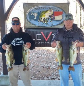 Read more about the article Tournament Results Murray Jan 20, 2017