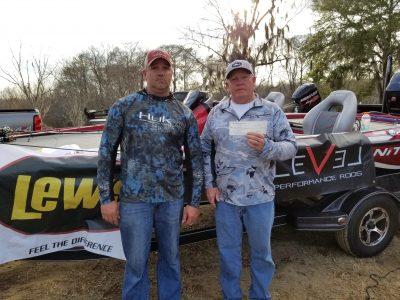 Read more about the article Tournament Results Savannah River Feb 17, 2018