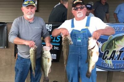 Read more about the article Tournament Results Wateree Feb 24, 2018 – –  23 lbs takes 1st!