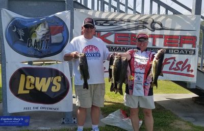 Read more about the article Tournament Results East April 14 – Roanoke River! 21.27 lbs wins!