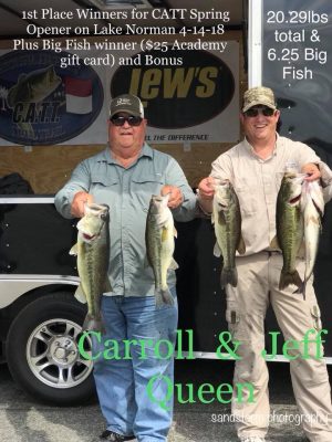 Read more about the article Tournament Results Norman April 14, 2018      20.29 lbs wins!