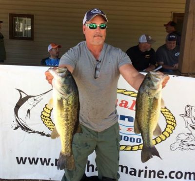 Read more about the article Tournament Results Wateree Open April 21, 2018