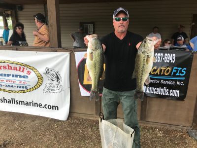 Read more about the article Tournament Results Wateree Open April 14, 2018