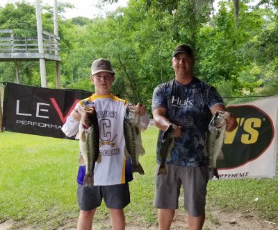 Read more about the article Tournament Results Savannah River Spring Final May 19, 2018