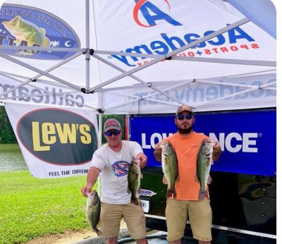 Read more about the article Tournament Results Lake Hickory May 19, 2018