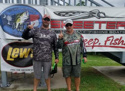 Read more about the article Tournament Results East Roanoke River May 19, 2018