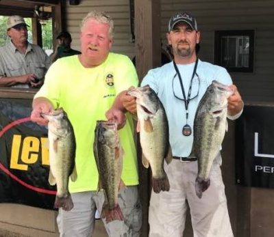 Read more about the article Tournament Results Wateree Open May 26, 2018