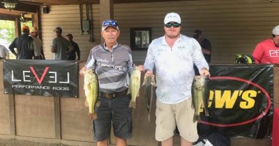 Read more about the article Tournament Results Wateree June 30, 2018