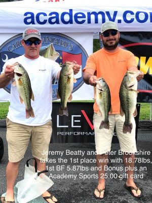Read more about the article Tournament Results Hickory July 7, 2018! Beatty & Brookshire Make it 2 in a Row!