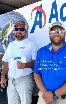 Read more about the article Tournament Results Hickory July 21, 2018