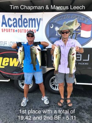 Read more about the article Tournament Results Hickory Final Aug 4, 2018 Chapman & Leech Hit the Jackpot!