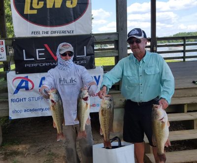 Read more about the article Tournament Results Yadkin High Rock Aug 25, 2018 – Sink & Foster Smack Em!