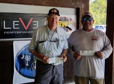 Read more about the article Tournament Results Santee Cooper Oct 13, 2018 Tyson & Driggers Bag Em Up!