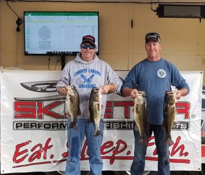 Read more about the article Tournament Results James River Oct 13, 2018 Hogge & Daniel Win Their 3rd CATT Qualifier!