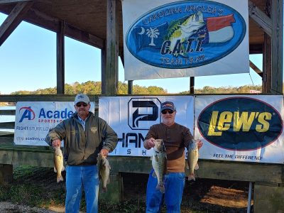 Read more about the article Tournament  Results Yadkin High Rock Nov 3, 2018 Wackyriggers.com!