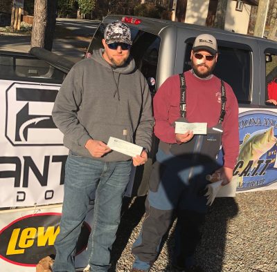 Read more about the article Tournament Results Kerr Lake, NC/VA Feb 24, 2019 Talbott & Johns Top the 39 Boat Field With 13.23 lbs! Collect Skeeter Real Money!