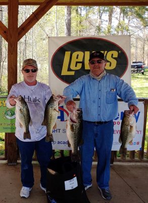 Read more about the article Tournament Results Yadkin Tuckertown, NC April 6, 2019 Steve Sink & Tony Foster Weigh In 19.92 lbs! BF 6.71 lbs!