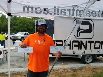 Read more about the article Tournament Results Cooper River Spring Final May 4, 2019 Bucky Clarke Wins Big! 18.23 lbs BF 7.67 lbs $2,204.00! Plus A Lews Speed Stick!