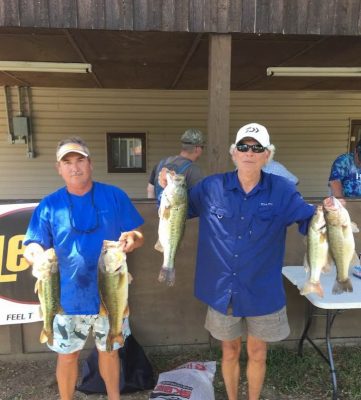 Read more about the article Tournament Results Lake Wateree, SC June 15, 2019 Jimmy MacFarland & Calvin Griggs  Blow Away the Field! 18.68 lbs! Academy BF 6.19 lbs!