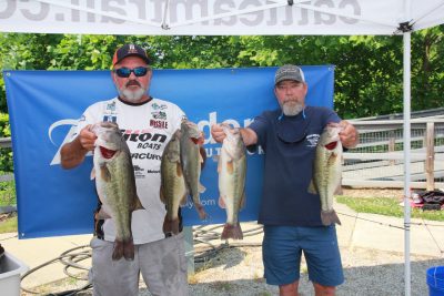 Read more about the article 2019 CATT Academy Championship Kerr Lake NC, June 1-2, 2019