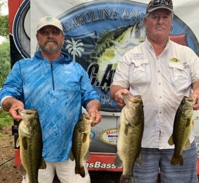 Read more about the article Tournament Results James River, VA August 10, 2019