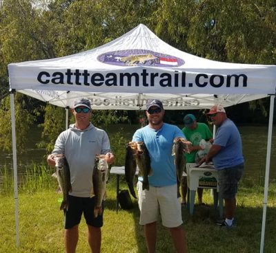 Read more about the article Tournament Results Cooper River, SC Sept 21, 2019