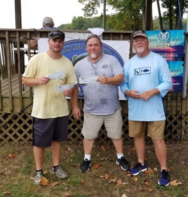 Read more about the article Tournament Results Lake Anna, VA Sept 28, 2019