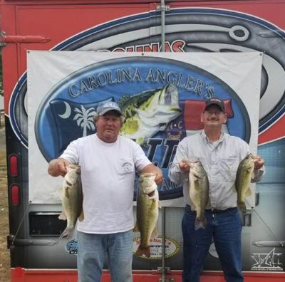 Read more about the article Tournament Results James River, VA Oct 5-6, 2019