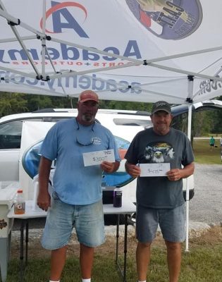 Read more about the article Tournament Results Cooper River, SC Oct 26, 2019