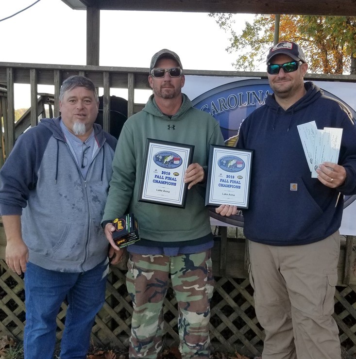 Tournament Results Nov 2, 2019 Lake Anna, VA