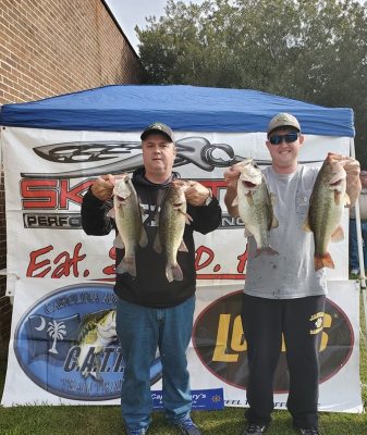 Read more about the article Tournament Results East Final Roanoke River, NC Oct 19, 2019