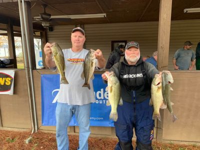 Read more about the article Tournament Results Wateree Open Final Lake Wateree, SC Nov 23, 2019