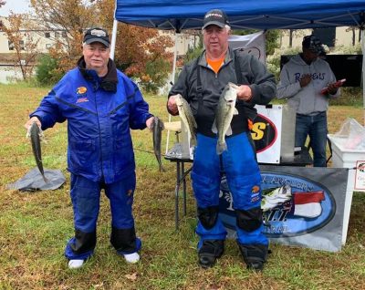 Read more about the article Tournament Results Lake Wylie, SC Nov 23, 2019