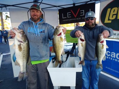 Read more about the article Tournament Results Yadkin Final High Rock Nov 23, 2019