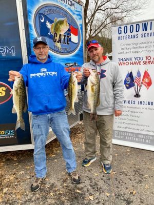 Read more about the article Tournament Results Lake Norman, NC Fall Final Nov 30, 2019