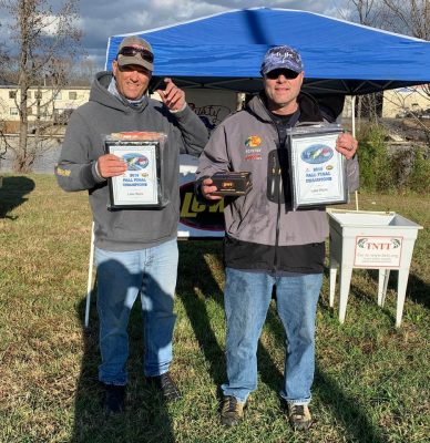 Read more about the article Tournament Results Lake Wylie, SC Dec 14, 2019