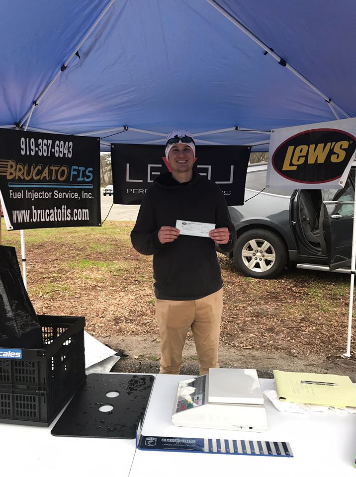 Tournament Results Lake Norman NC Open Feb 16, 2020