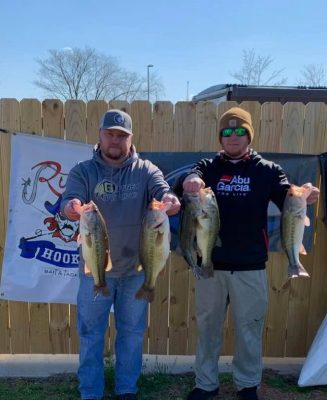 Read more about the article Tournament Results Lake Wylie, SC Feb 29, 2020