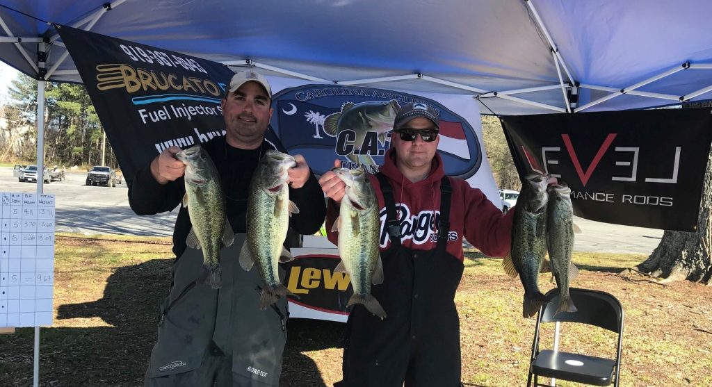 Tournament Results Lake Norman, NC Open Mar 7, 2020