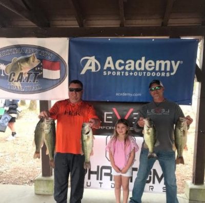 Read more about the article Tournament Results Lake Murray March 14, 2020