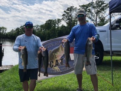 Read more about the article Tournament Results Tidewater May 30, 2020