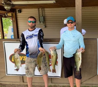 Read more about the article Tournament Results Wateree Open, SC June 13, 2020