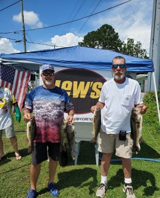 Read more about the article Tournament Results East Pamlico River, NC June 20, 2020