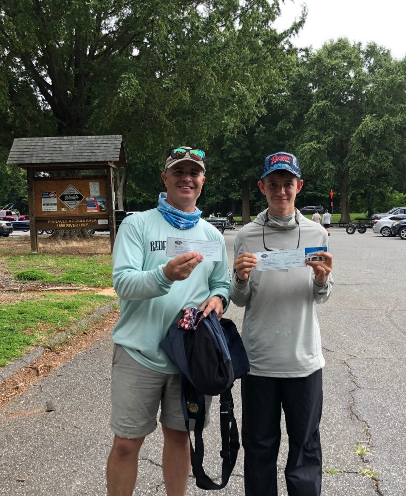 Tournament Results Lake Norman, NC June 27, 2020
