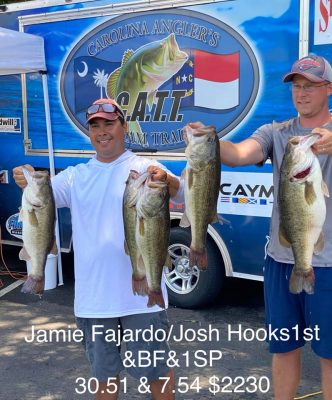 Read more about the article Tournament Results Old North Falls Lake, NC July 12, 2020