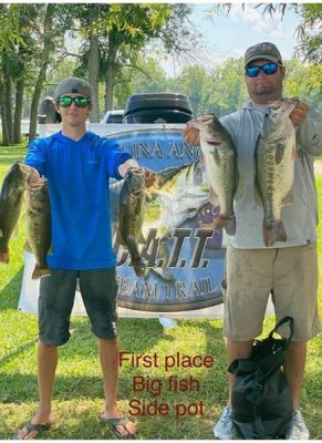 Read more about the article Tournament Results James River, VA July 18, 2020